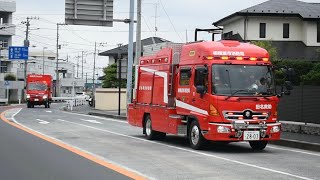 消防車・救急車・パトカー 緊急走行！(2)