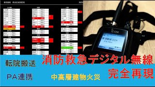 消防救急デジタル無線　完全再現！救急・火災指令～無線交信まで