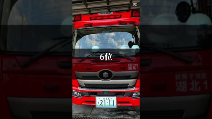 #緊急車両 #緊急車両 #緊急走行 #救急車 #警察 #消防車