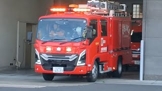 東淀川区にて建物火災発生！それにより13台が出動！