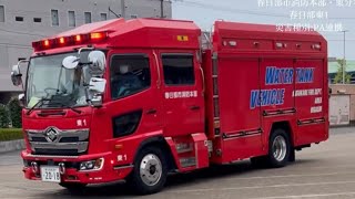 消防車・救急車。出場・緊急走行集。パート12。視聴者提供！