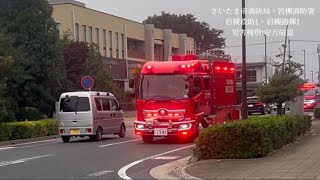 『消防車・救急車』緊急走行・出場シーン！パート28。視聴者提供。