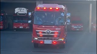 消防車・救急車。緊急走行集。part5！視聴者提供。